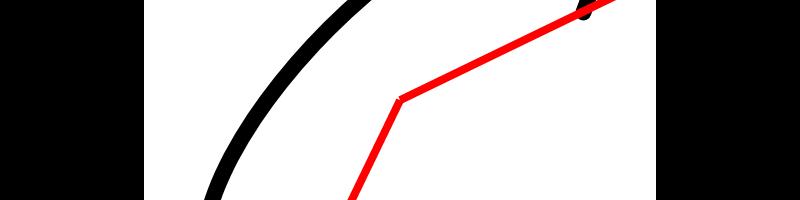 EllipseArcCPPA.svg