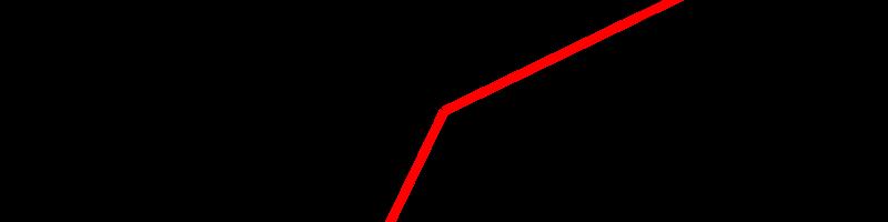 EllipseArcCPPA.svg.png