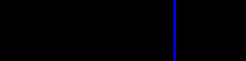 AlignBaseRight.svg.png