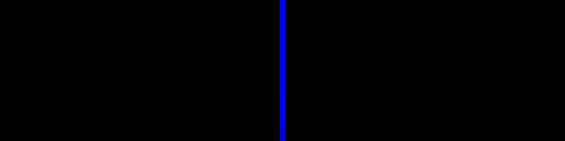 AlignBottomCenter.svg.png