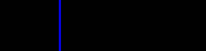 AlignBottomLeft.svg.png