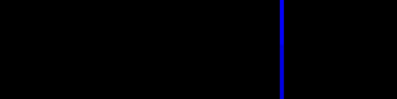 AlignBottomRight.svg.png