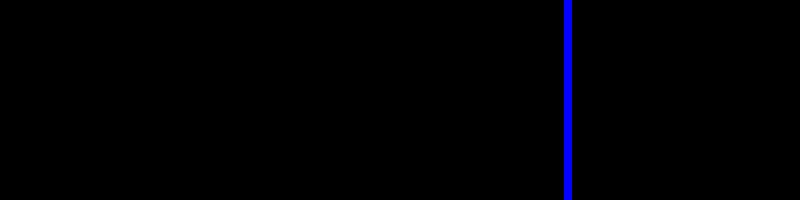 AlignTopRight.svg.png