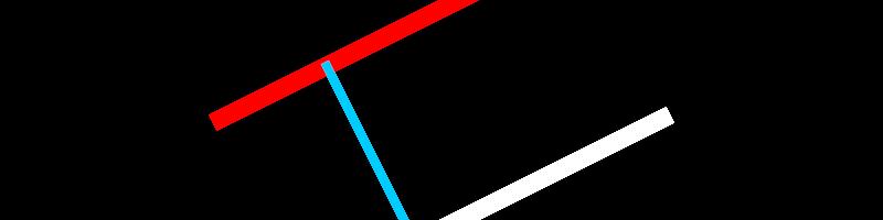 Offset-inverse.svg.png