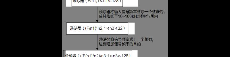 GUID-B2E577E8-1A1D-4F89-BC35-F20107676B6A-high.png