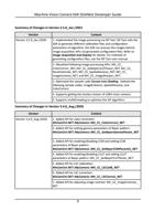 Summary of Changes in Version 350Jan2021 Version Version (Page 14 / 599) Machine Vision Camera SDK (DotNet)_Developer Guide