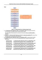 Steps Figure 31 Programming Flow of Getting Image Directly (Page 22 / 599) Machine Vision Camera SDK (DotNet)_Developer Guide