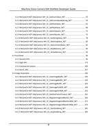 424 MvCamCtrlNETMyCameraMVCCSetEnumValueNET 55 425 (Page 4 / 599) Machine Vision Camera SDK (DotNet)_Developer Guide