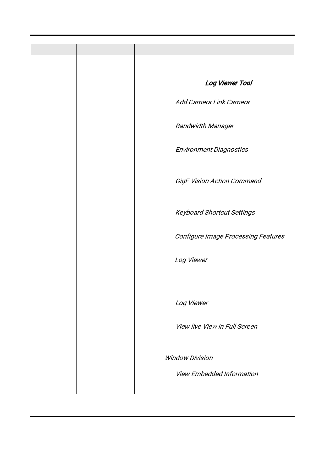 Supports manually refreshing logs on Log Viewer viewing (Page 14 / 155 ...