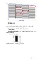 52 垂直检测 异 常喷头状态图 通过打印出的可以确认喷头垂直状态的检测图观察喷头状态再调整喷头位置 (Page 19 / 62) 打印软件 PrintExp 说明书 中文版