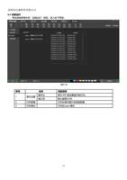 63 边锐边打 单击高级界面中的边锐边打按钮进入如下界面 序号 1 2 3 基 本设置 打印配置 打印模式 (Page 39 / 62) 打印软件 PrintExp 说明书 中文版