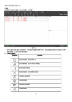 7日志 点击菜单栏中的日志按钮进入日志窗口如下图 图 片 24 您 可以 通过该 窗口看出 当 前的操作 (Page 43 / 62) 打印软件 PrintExp 说明书 中文版