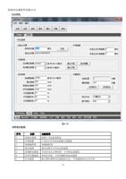 马达 界面 该 界面功能是 图 片 36 序号 1 2 3 4 5 6 7 名称 齿轮比校准 行程参数 (Page 46 / 62) 打印软件 PrintExp 说明书 中文版