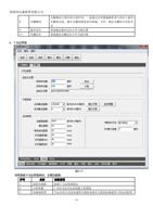 8 光栅测试 9 脉冲定位 10 光栅定位 aY马达 界面 光栅测试主要有两方面作用一是通过对设置偏移距离与实时上报的 (Page 47 / 62) 打印软件 PrintExp 说明书 中文版