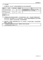3 回生制动 进行频繁的启动停止运行时使用制动电阻器和制动单元可以增大再生制动使用率 参数 0605 (Page 114 / 192) 士林通用变频器 SC3 系列操作手册
