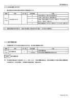 冷却风扇工作方式 通过参数设定控制风扇的启停条件及警报输出方式 参数 名称 0612 冷却风扇工作方式 (Page 116 / 192) 士林通用变频器 SC3 系列操作手册