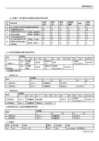 以上步骤中有无通讯动作和通讯资料格式种类说明 记 动作内容 号 运转 指令 ① 由上位机的用户程序向变频器发送通讯请求 (Page 122 / 192) 士林通用变频器 SC3 系列操作手册