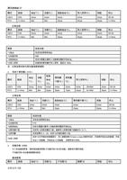 模式 ASCII RTU 起始 H3A gt=10ms 正常应答 模式 起始 ASCII H3A RTU (Page 127 / 192) 士林通用变频器 SC3 系列操作手册