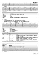 ASCII RTU H3A gt=10ms 2char 1byte 2char 1byte 4char (Page 128 / 192) 士林通用变频器 SC3 系列操作手册