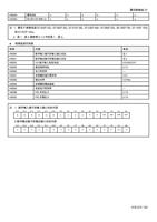 H55AA HA5A5 通讯 998 x 0002=1P996 =1 xxo oxx x 通讯参数组 (Page 134 / 192) 士林通用变频器 SC3 系列操作手册