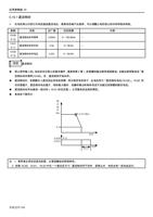 1 直流制动 在电机停止时进行对电机施加直流电压使得电机轴不会旋转可以调整让电机停止的时间和制动转矩 (Page 143 / 192) 士林通用变频器 SC3 系列操作手册