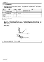 3 启动前直流制动 电机在运转可能因为外力或本身惯量而处于旋转状态此时驱动器冒然投入可能使输出电流过大造成电机损坏或 (Page 145 / 192) 士林通用变频器 SC3 系列操作手册
