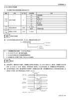 启动方式选择 可以根据不同的负载选择最合适的启动方式 参数 名称 1008 启动方式选择 P150 (Page 146 / 192) 士林通用变频器 SC3 系列操作手册
