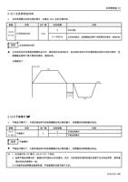 7 正反转死区时间 设定变频器正反转过渡过程中在输出 0Hz 处的过渡时间 参数 名称 出厂值 设定范围 (Page 150 / 192) 士林通用变频器 SC3 系列操作手册