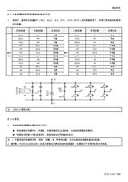 13 整流模块和逆变模块的检查方法 测试时请先将主回路端子 RL1 SL2 TL3 UT1 (Page 162 / 192) 士林通用变频器 SC3 系列操作手册