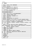 2 一般规格 控制方式 SVPWM VF 控制泛用磁通向量控制 输出频率范围 0~65000Hz 频率设 (Page 17 / 192) 士林通用变频器 SC3 系列操作手册