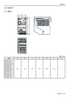 外形尺寸 331 框架 A 外形尺寸 机种 W SC302102K SC302104K SC3021075K (Page 18 / 192) 士林通用变频器 SC3 系列操作手册