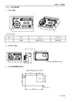 DU06 操作器 DU06 外观图 附录四可选配件 4 2 4 0 0 0 订货代号说明 NO (Page 188 / 192) 士林通用变频器 SC3 系列操作手册