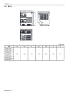 332 框架 BWW1 S1 H1 HDH2 单位 mm 机种 W W1 H H1 H2 D Page (Page 19 / 192) 士林通用变频器 SC3 系列操作手册