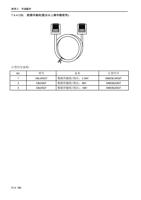 744 CBL 数据传输线 配合以上操作器使用 订货代号说明 NO 型号 1 CBL1R5GT (Page 191 / 192) 士林通用变频器 SC3 系列操作手册