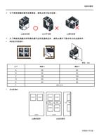  为不使变频器的散热效果降低请务必进行纵向安装 安装与配线 a 纵向安装 b 水平安装 c 横向安装 (Page 22 / 192) 士林通用变频器 SC3 系列操作手册