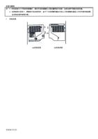 注 1 并列安装大小不同的变频器时请对齐各变频器的上部位置再进行安装这样会便于更换冷却风扇 2 当控制柜内空间小需要进行纵向排列时由于下方变频器热量会引起上方变频器的温度上升而可能导致故障 (Page 23 / 192) 士林通用变频器 SC3 系列操作手册