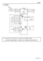 7 端子配线 ONDefaut Screw OFFRemove Screw SINK SOURCE 端子配线 (Page 28 / 192) 士林通用变频器 SC3 系列操作手册