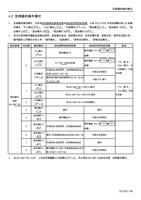  变频器的操作模式关系到目标频率的参考来源与电机启动信号的来源士林 SC3TYPE Page 38 (Page 38 / 192) 士林通用变频器 SC3 系列操作手册