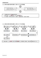 频率设定模式的操作流程图使用 SC3TYPE 操作键盘 注 1 当变频器在运转状态下操作键盘旋钮修改频率 (Page 41 / 192) 士林通用变频器 SC3 系列操作手册