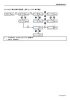 浏览异警纪录时显示屏显示最近发生的 4 组异警代码 2 异警代码请参考附录二 基本操作 40 Page (Page 42 / 192) 士林通用变频器 SC3 系列操作手册