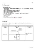 4 运转 441 运转前检查和准备 运转开始前应检查以下各项 1 核对接线是否正确特别是检查交流电机驱动器的输出端子 (Page 46 / 192) 士林通用变频器 SC3 系列操作手册