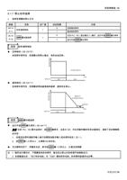 7 停止动作选择 选择变频器的停止方式 参数 0013 P71 名称 空转 直线制动 0014 (Page 60 / 192) 士林通用变频器 SC3 系列操作手册