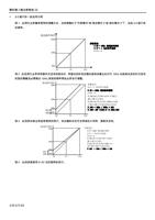 35 端子的一些运用示例 例 1 此例为业界最常使用的调整方法当变频器处于外部模式或混合模式 2 (Page 85 / 192) 士林通用变频器 SC3 系列操作手册