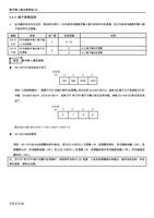 543 端子逻辑选择 此功能的设定为位设定若位的内容为 1 时代表多功能数字输入端子的动作为反逻辑反之代表多功能数字输入端 (Page 97 / 192) 士林通用变频器 SC3 系列操作手册