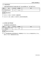 544 输出信号延迟 此参数功能是将数字输出端子讯号做延迟及确认处理延迟时间即是确认时间可防止某些不明干扰 (Page 98 / 192) 士林通用变频器 SC3 系列操作手册