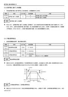 546 数字输入端子上电使能 用来选择数字输入端子信号在上电时就有效变频器是否马上动作 参数 0318 (Page 99 / 192) 士林通用变频器 SC3 系列操作手册