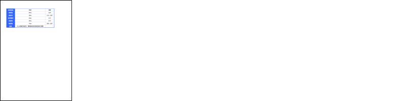 纺织品温度速度一览表.xls