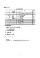 4 接⼝定义 表 8 控制接⼝定义 序号 引脚 名称 功能 1 2 ITLA ITLB InterlockA (Page 15 / 48) 锐科 Raycus C020H-C025H连续激光器说明书