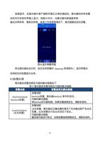 连接蓝⽛在激光器与客户端软件建⽴正常的通信后激光器的所有告警 状态均可在软件界⾯上显示如图 38 所示当激光器内部温度异常 (Page 24 / 48) 锐科 Raycus C020H-C025H连续激光器说明书