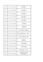 14 31101010010 外角丝嘴16 15 31101010001 内角丝嘴08 16 31101010002 (Page 2 / 11) FWH15-ACS20C(2025-8-9)